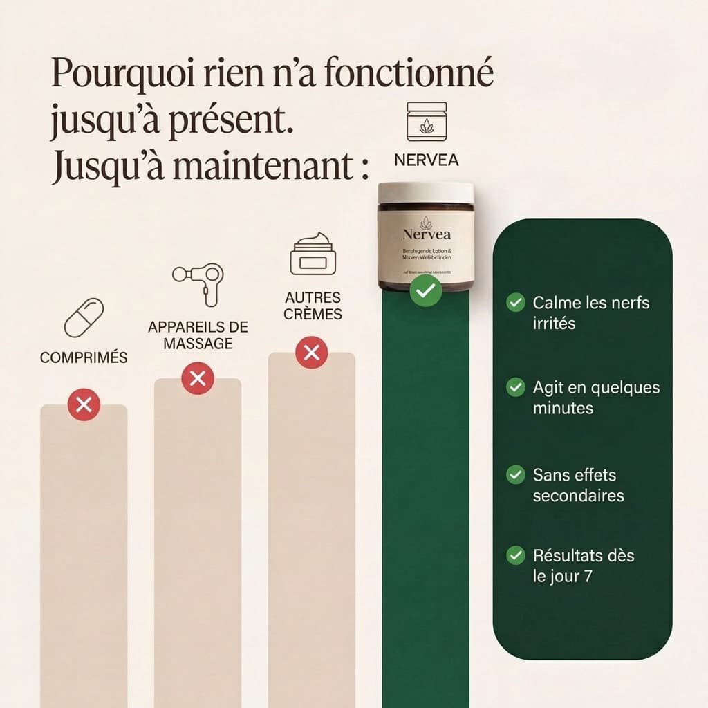 Nervea - Vos nerfs méritent le repos
